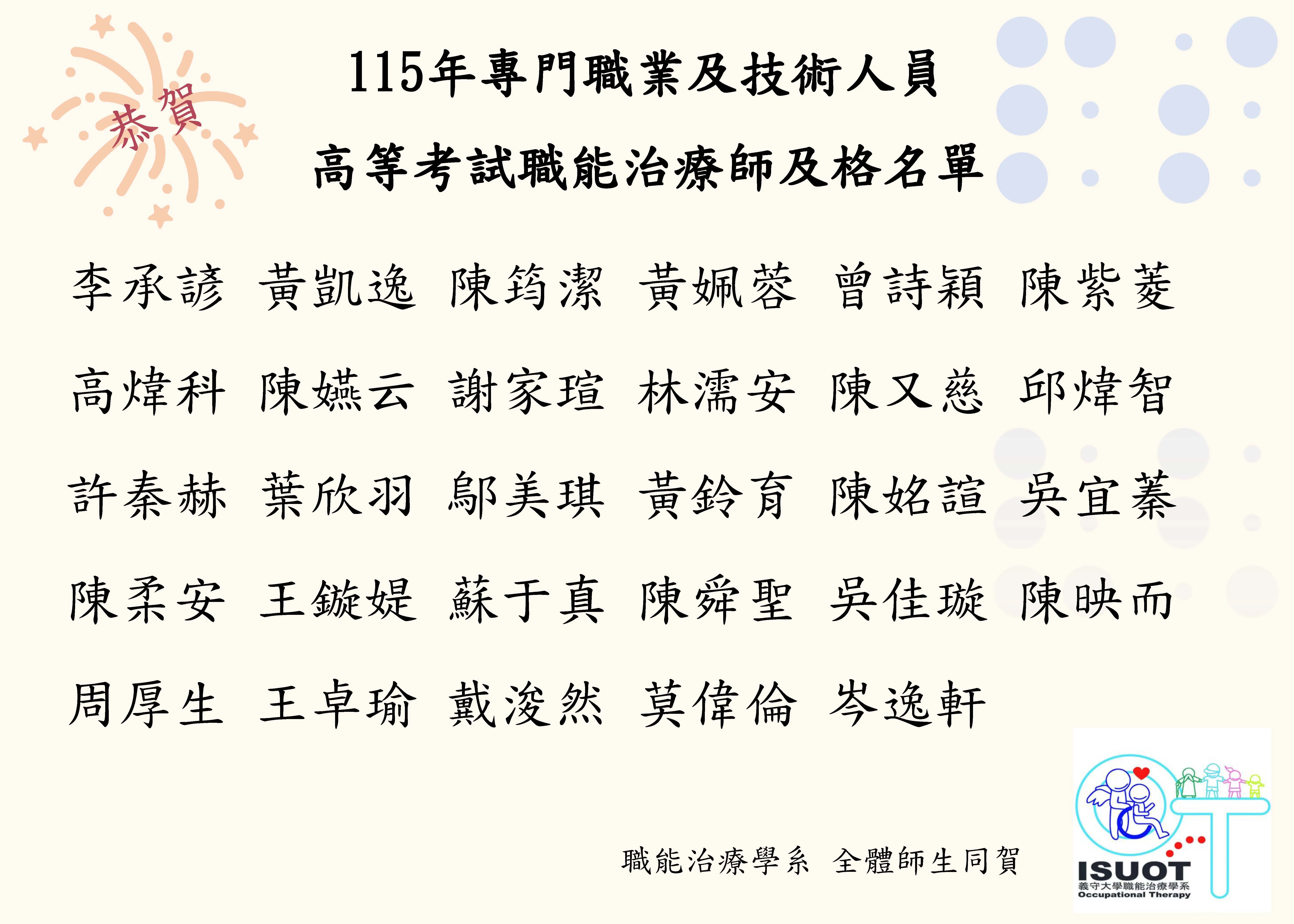 職能治療學系學生參與專業復健學術研討會海報論文發表